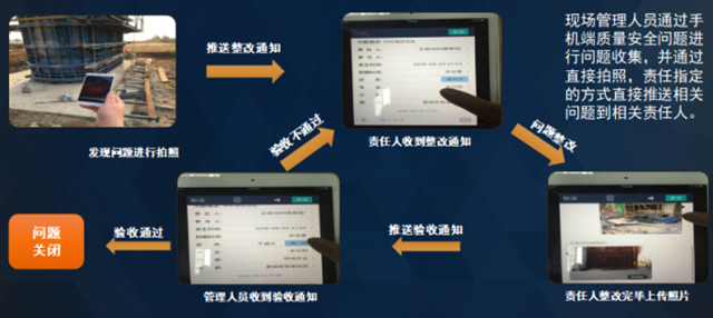 1569747021904721.png 智慧工程2.png