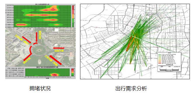 1569804500934376.png 數(shù)據(jù)平臺4.png