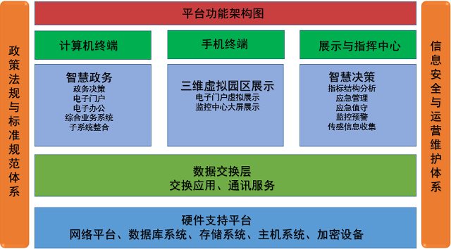 1619752089744147.png 園區(qū) - 副本.png