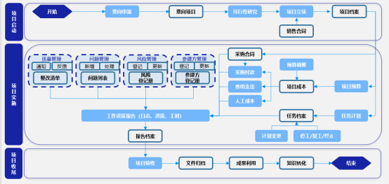 1651127426158922.png image.png