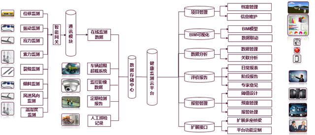 1651128729144386.png image.png