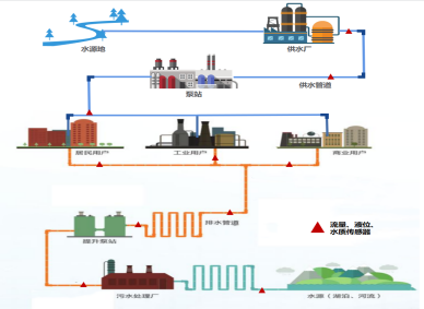 1651128949227696.png image.png