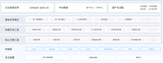 1651129666849097.png image.png